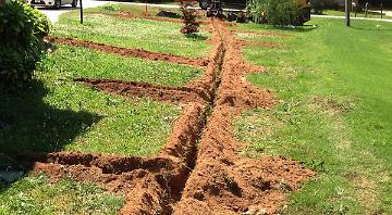 Irrigation Systems Denton