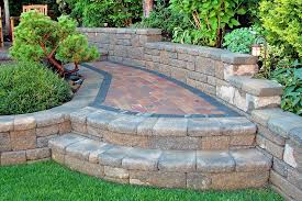 Outdoor Living Denton